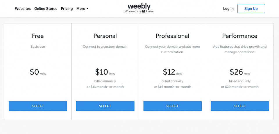 Precios de Weebly