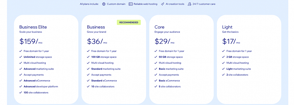 Tarifs de différentes version de Wix